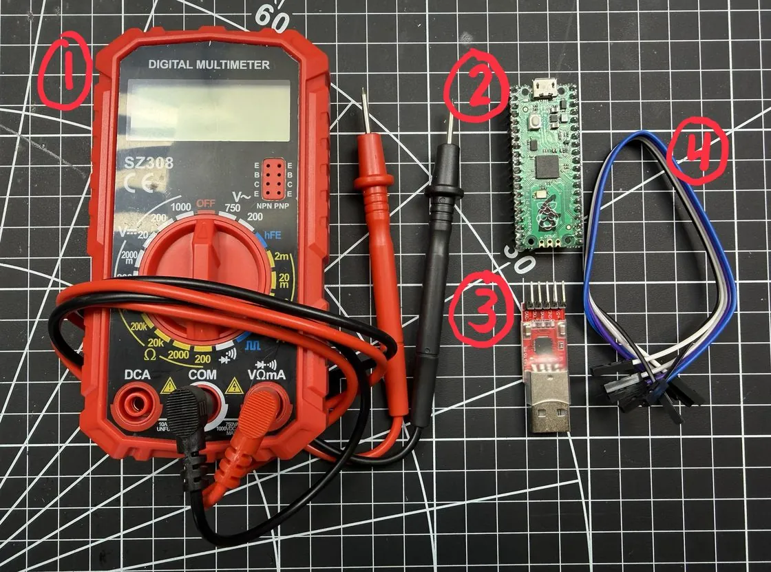 The full workshop kit laid out and numbered: multimeter with probes, Raspberry Pi Pico, red USB-to-TTL adapter, and four jumper wires